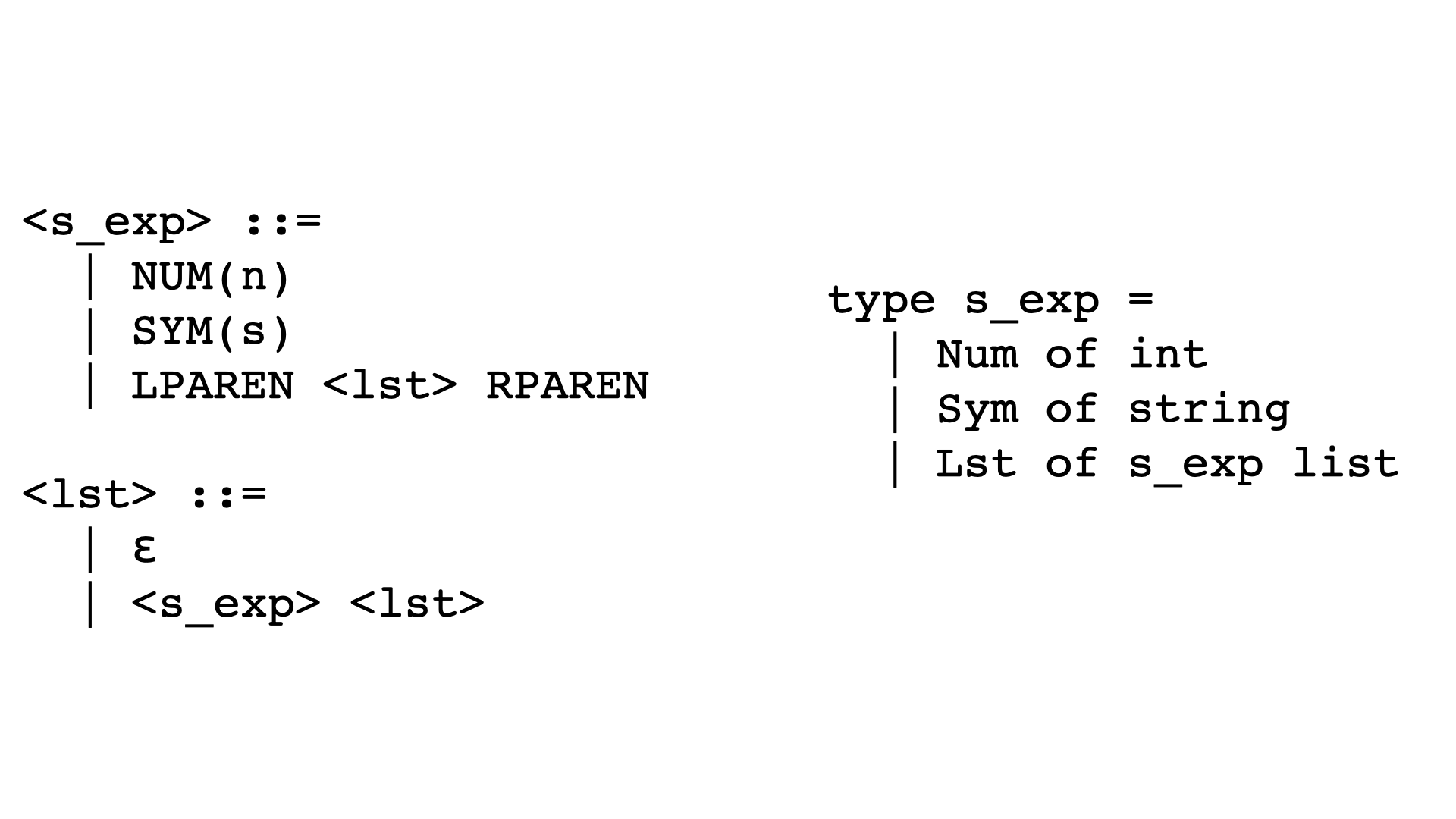 grammar-correspondence.png